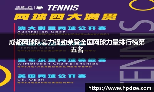 成都网球队实力强劲荣登全国网球力量排行榜第五名